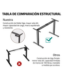 Escritorio Premium Ajustable En Altura Eléctrico Con Multitoma.