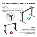 Marco Para Escritorio Ajustable Altura Escritorio Regulable