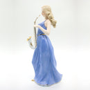 Porcelana De Mujer Europea Tocando Saxofón